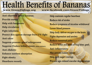 health-benefits-of-bananas-chart-image